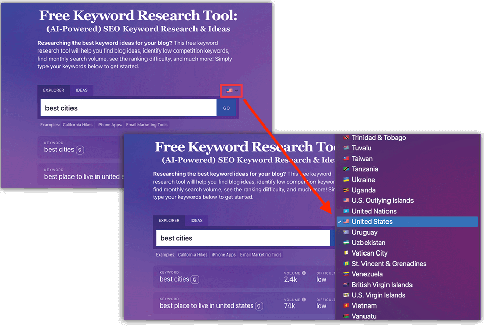 Country Selection Dropdown Option for Country-Specific Keyword Tool (Monthly Search Volume)