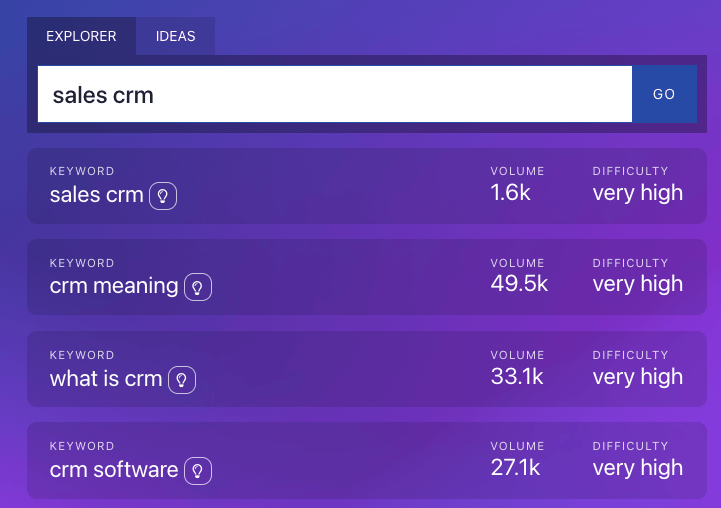 Example of Keyword Research Using ryrob Keyword Tool (Sales CRM)