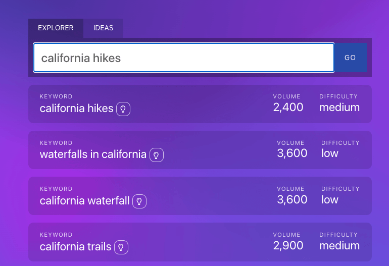 Example of Using a Free Keyword Tool (Search Results with Monthly Search Volume and Difficulty Score)