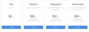 Cost of the Weebly Blogging Platform