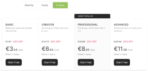 Pixpa pricing plans