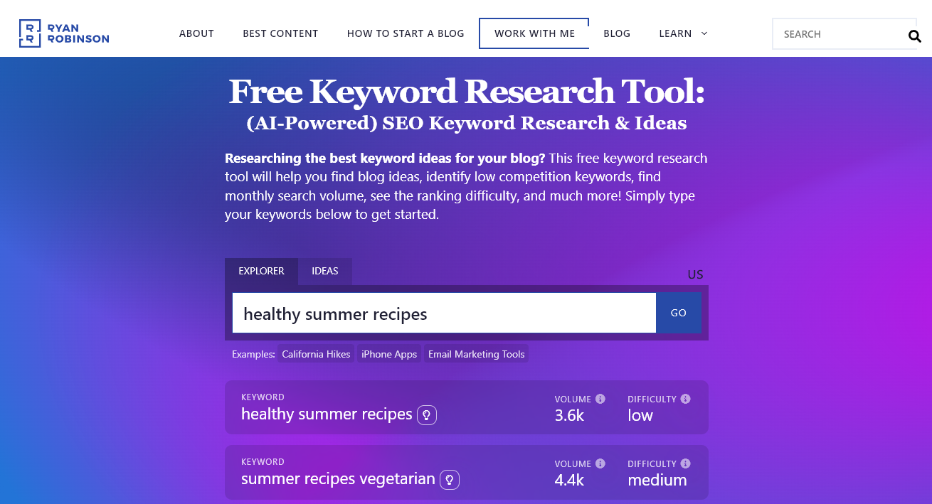 Keyword Research With Surfer: 2 Ways For New Keywords 2023