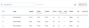 9 Best Domain Registrars - Dynadot Pricing