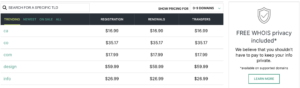 9 Best Domain Registrars - Hover Pricing