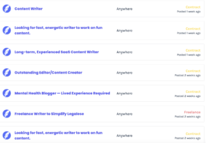 Best Blogging Jobs Sites - BloggingPro Current Opennings