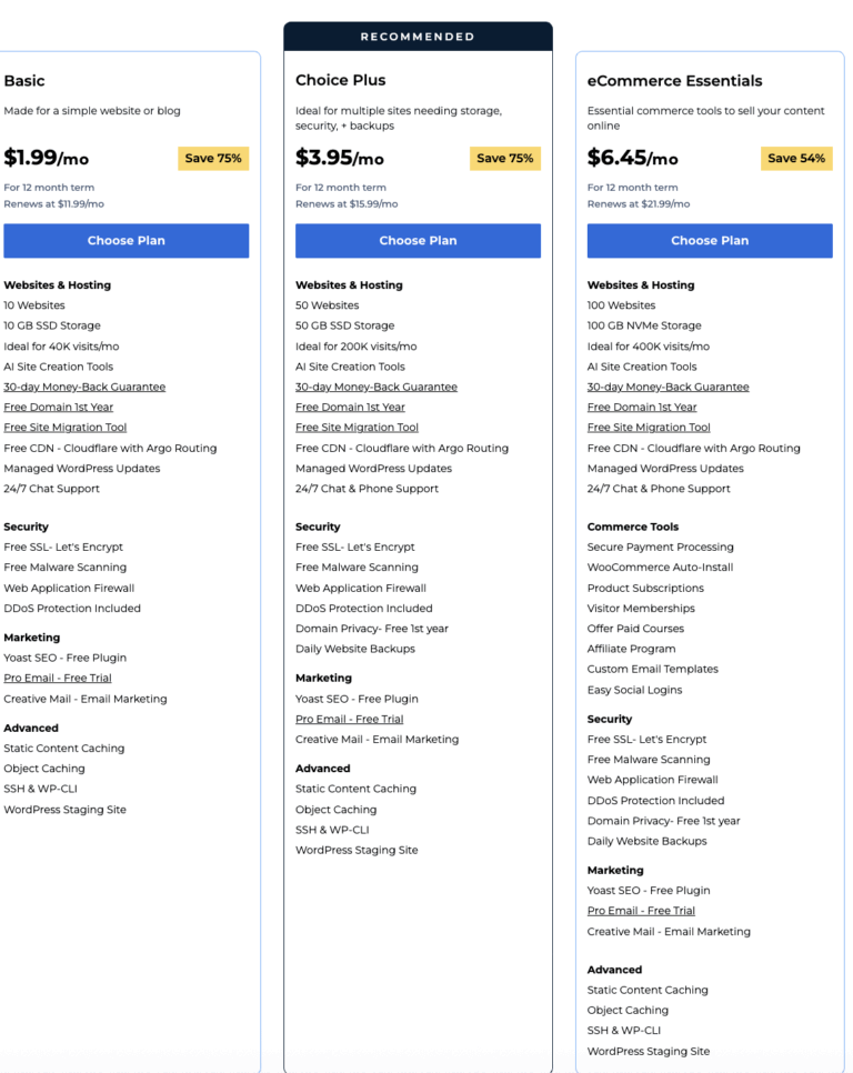 9 Best Shared Hosting Plans in 2026 (What is Shared Hosting?)