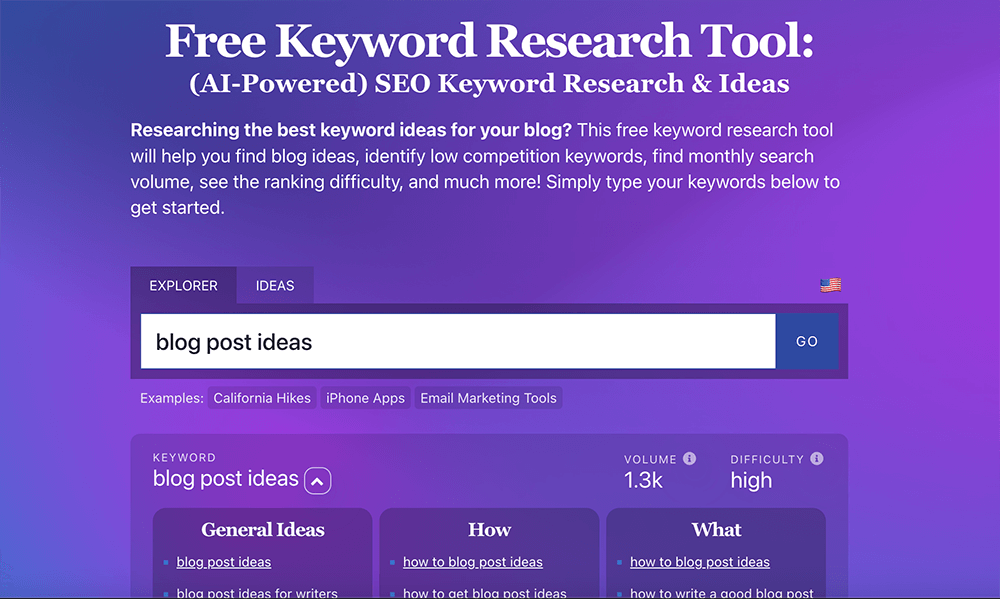 Free Keyword Research Tool by ryrob (Example of Search Volume and Results)