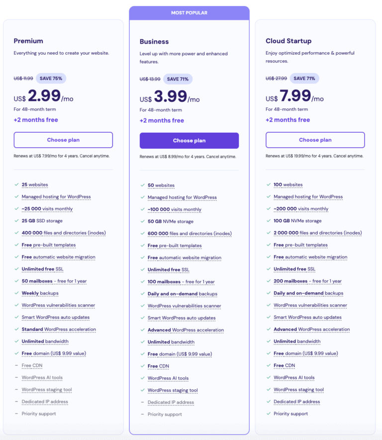 9 Best Shared Hosting Plans in 2026 (What is Shared Hosting?)
