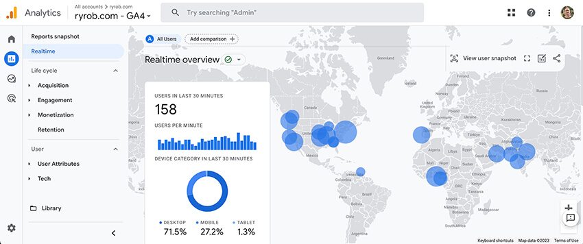 GA4 (Google Analytics 4) Screenshot Ryan Robinson ryrob blog