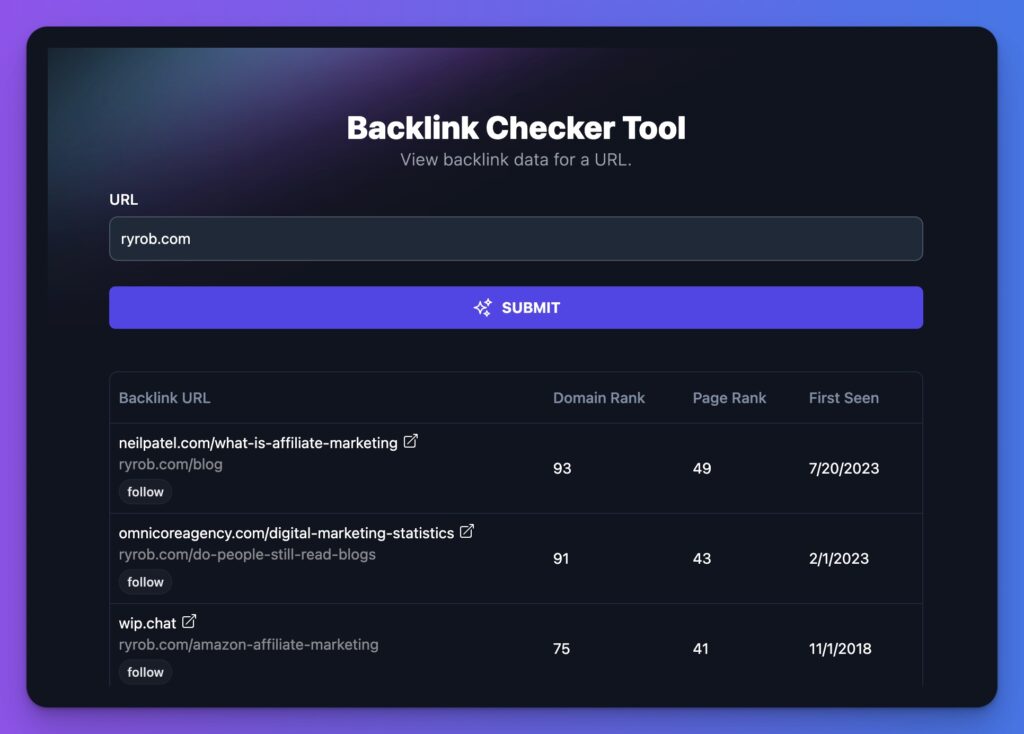 Free Backlink Checker Tool Inside RightBlogger (Screen Shot)