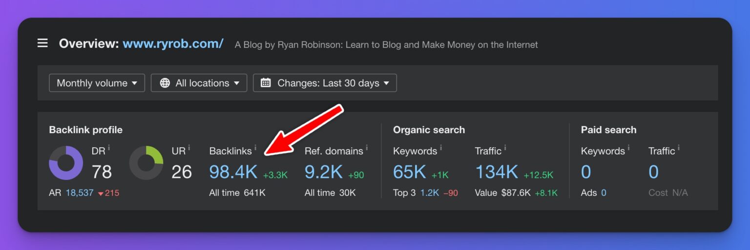 How-to-Get-Backlinks-High-Quality-Backlinks-Guide-by-ryrob-Screen-Shot-of-Backlink-Checker-1536x513.jpg