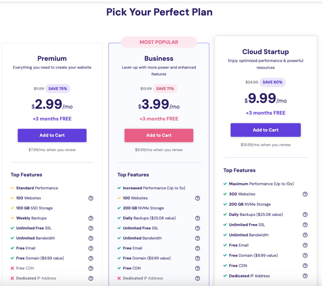 Hostinger Web Hosting Pricing Plans (Table) Screenshot