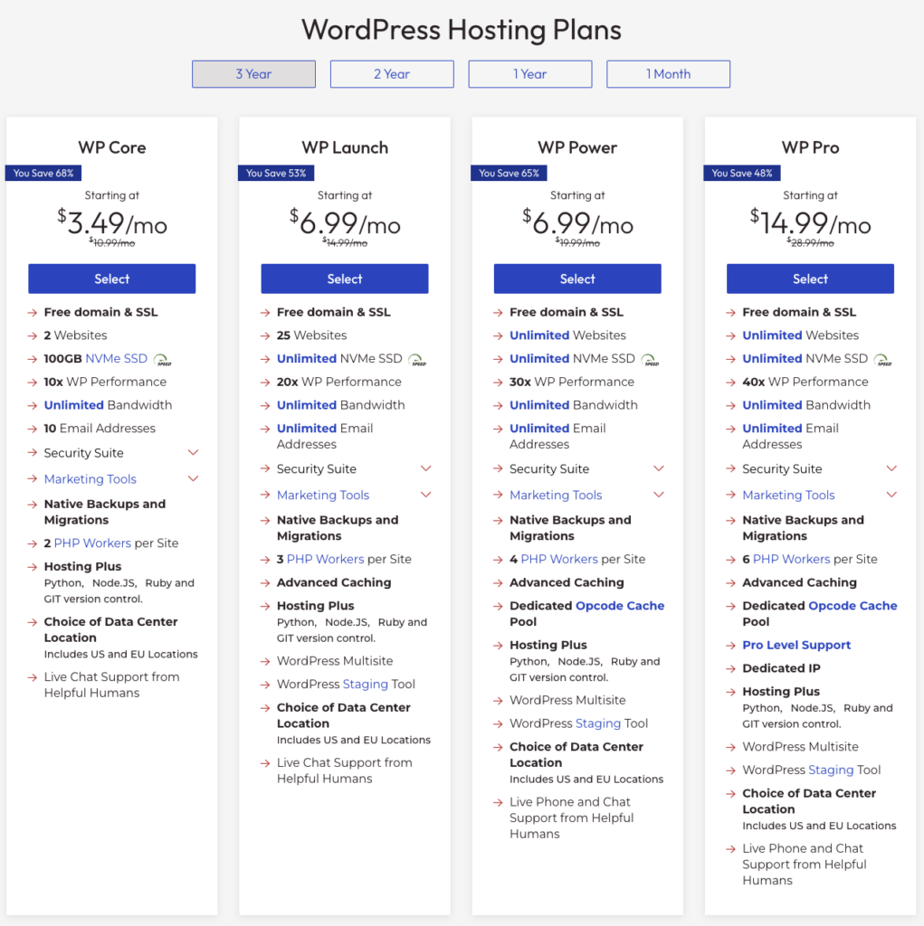 Shared hosting pricing plan comparison by inmotion screenshot