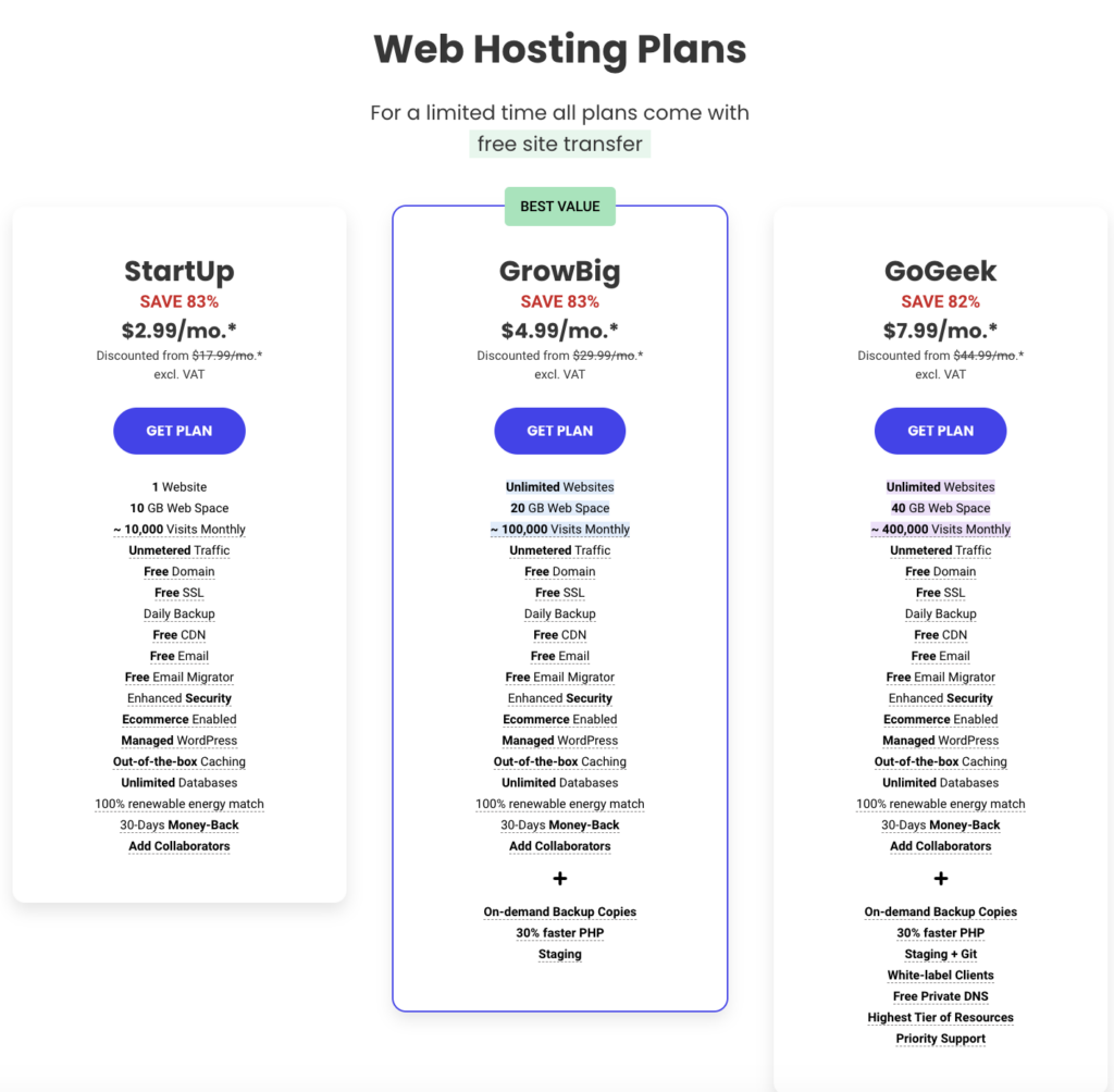 Siteground Shared Hosting Plans Pricing Table (Comparison Screenshot)