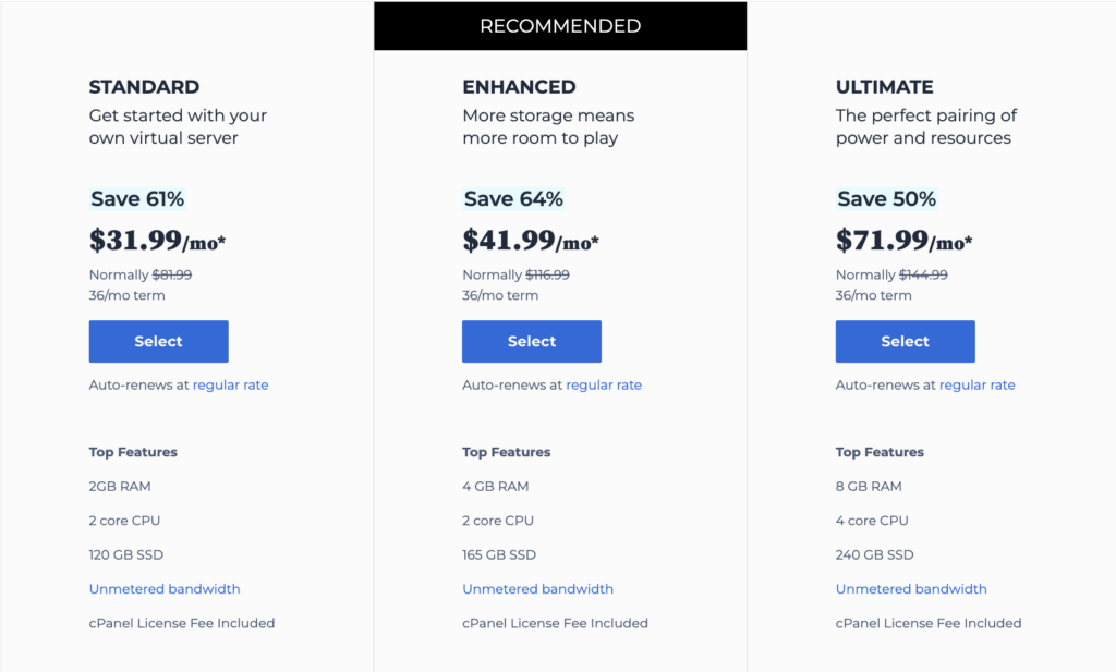 how-much-does-web-hosting-cost-bluehost-vps-hosting