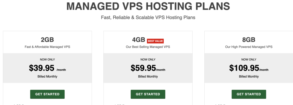 how-much-does-web-hosting-cost-greengeeks-vps-hosting