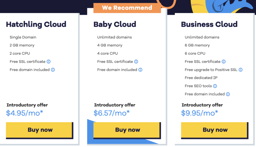 how-much-does-web-hosting-cost-hostgator-cloud-hosting