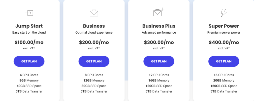 how-much-does-web-hosting-cost-siteground-cloud-hosting