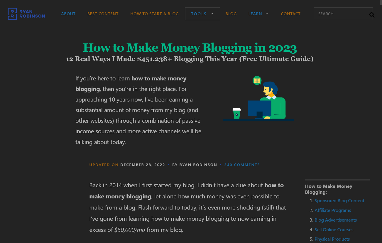 Screenshot of the Super Dark Mode Chrome extension, with the RyRob.com post How to Make Money Blogging shown with a dark background and light text.