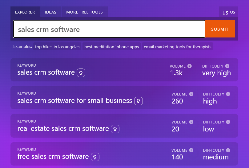Running a Search for the Starting Keyword Sales CRM Software with the Long-Tail Keyword Generator