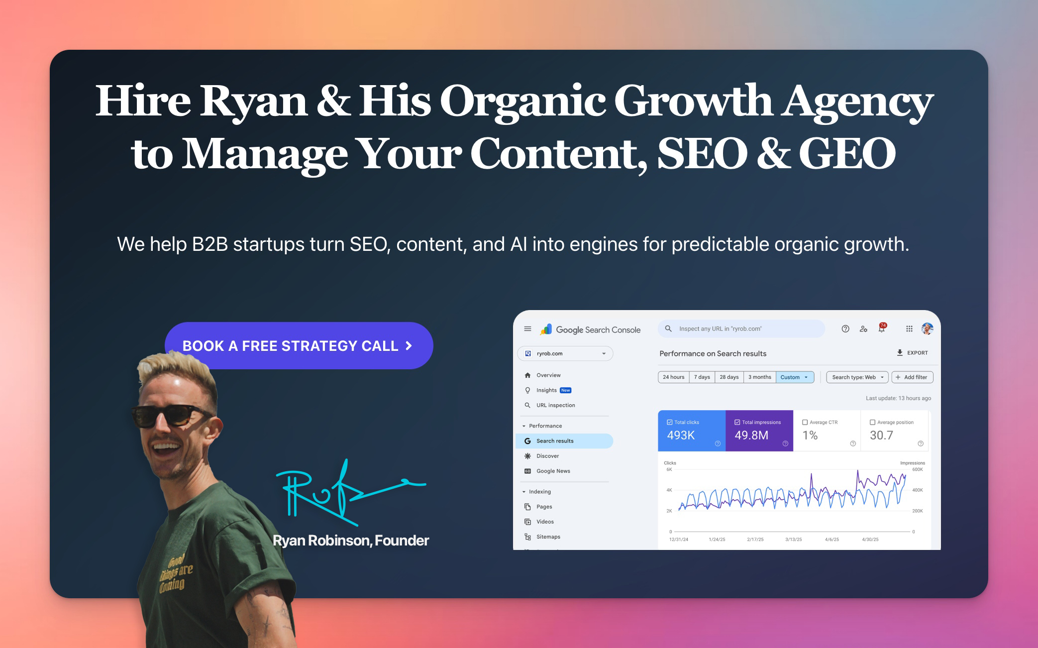 Ryan Robinson's Organic Growth Agency (Refresh) Featured Image