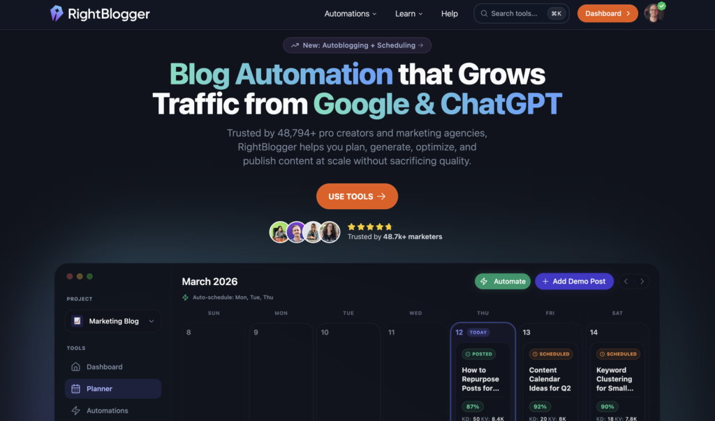 RightBlogger's Blog Automation System Homepage