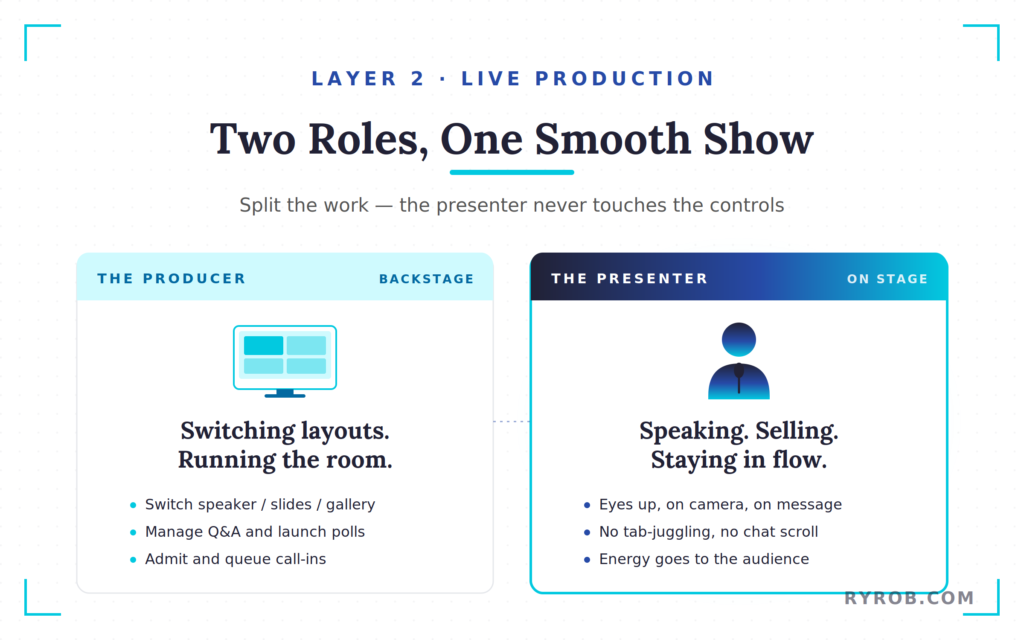Live Webinar Streaming Production with Presenters and Producers vs Solo