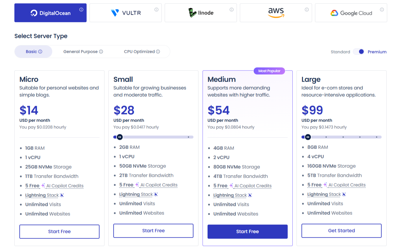 Cloudways best web hosting plans.