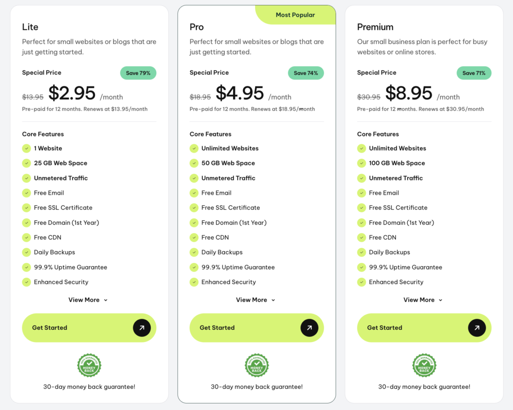GreenGeeks pricing plan.