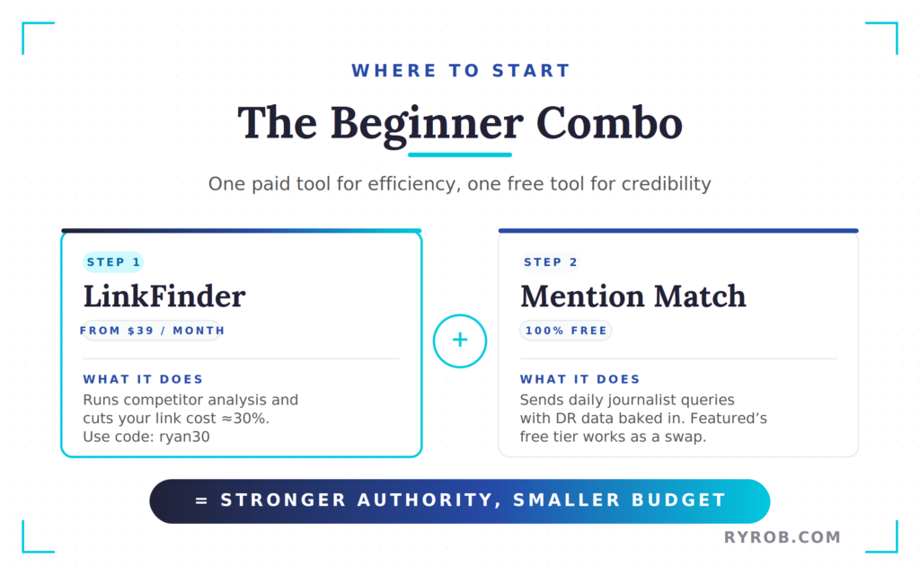 Beginner link building tool combo for SEO growth.
