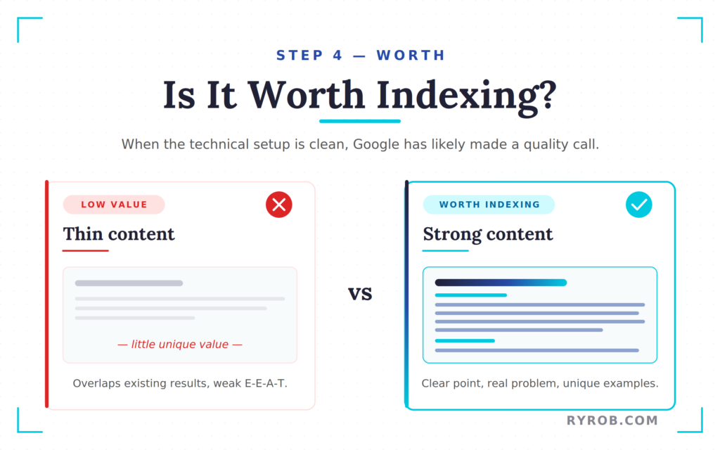 Thin vs strong content comparison showing what makes a page worth indexing.