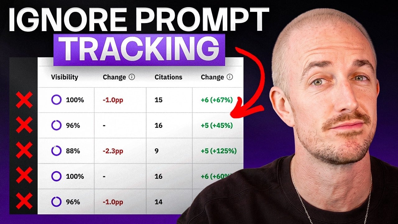 AI Prompt Tracking: What Actually Improves AI Visibility featured image