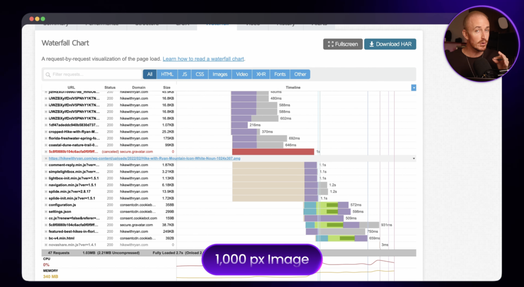 Ryan Robinson reading GTmetrix waterfall chart report (screenshot).