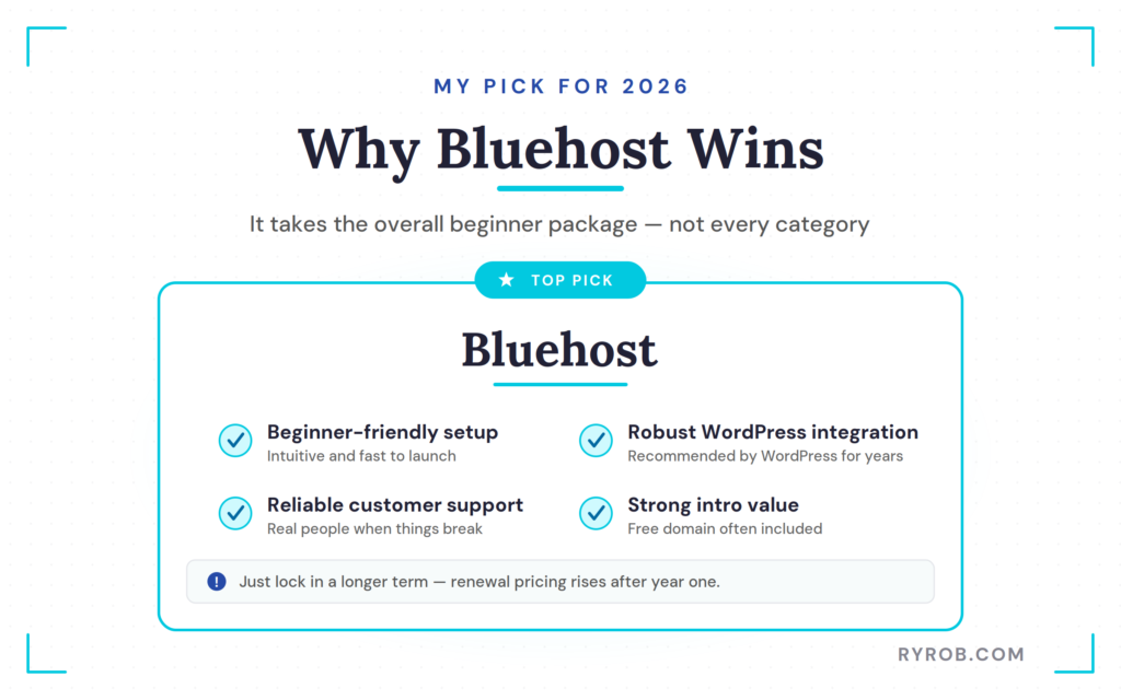 Reasons why Bluehost is the best shared hosting for 2026