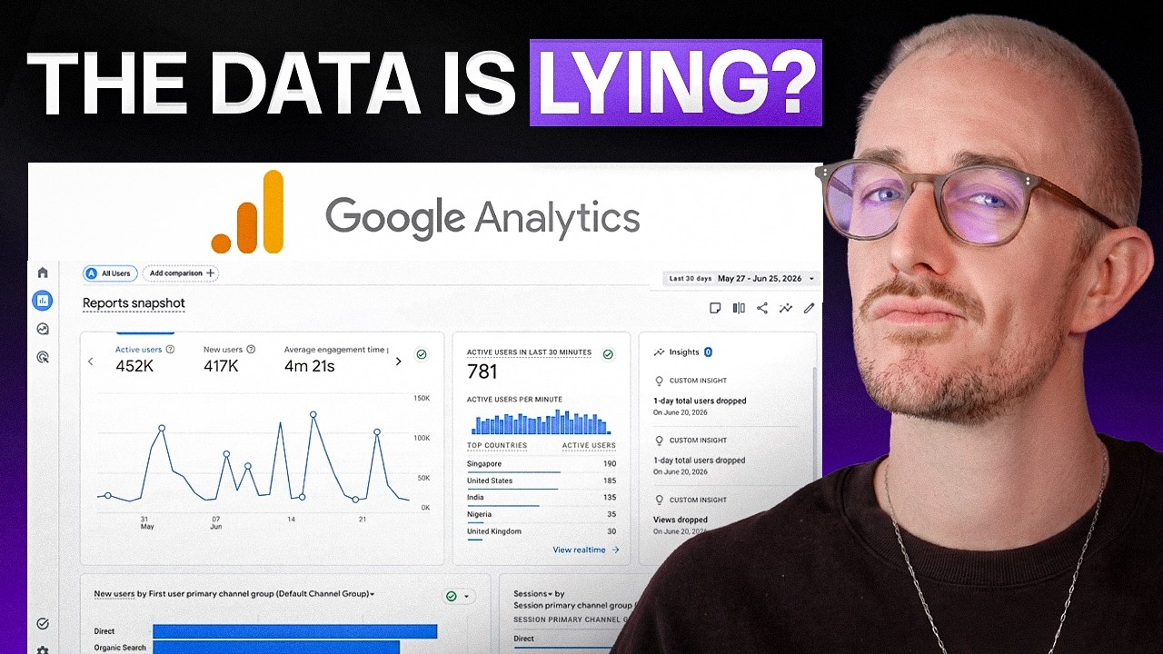 Cookiebot Review: How I Fixed My Missing Analytics Data (2026) featured image.