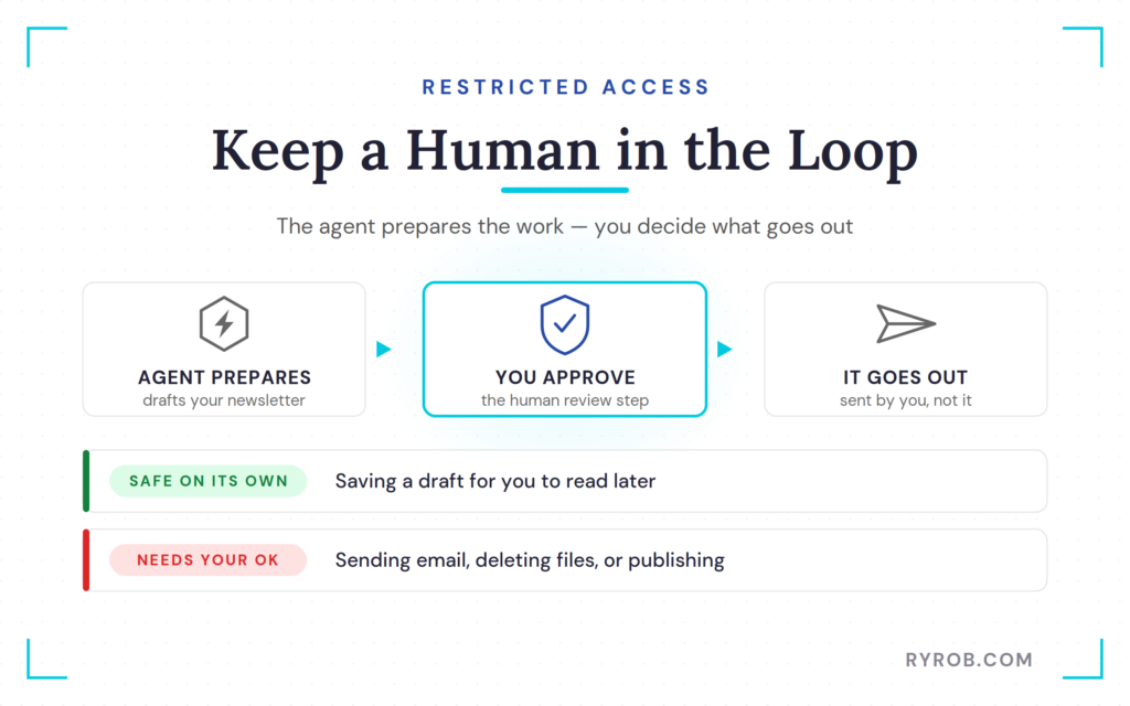 Human approval step for agent actions