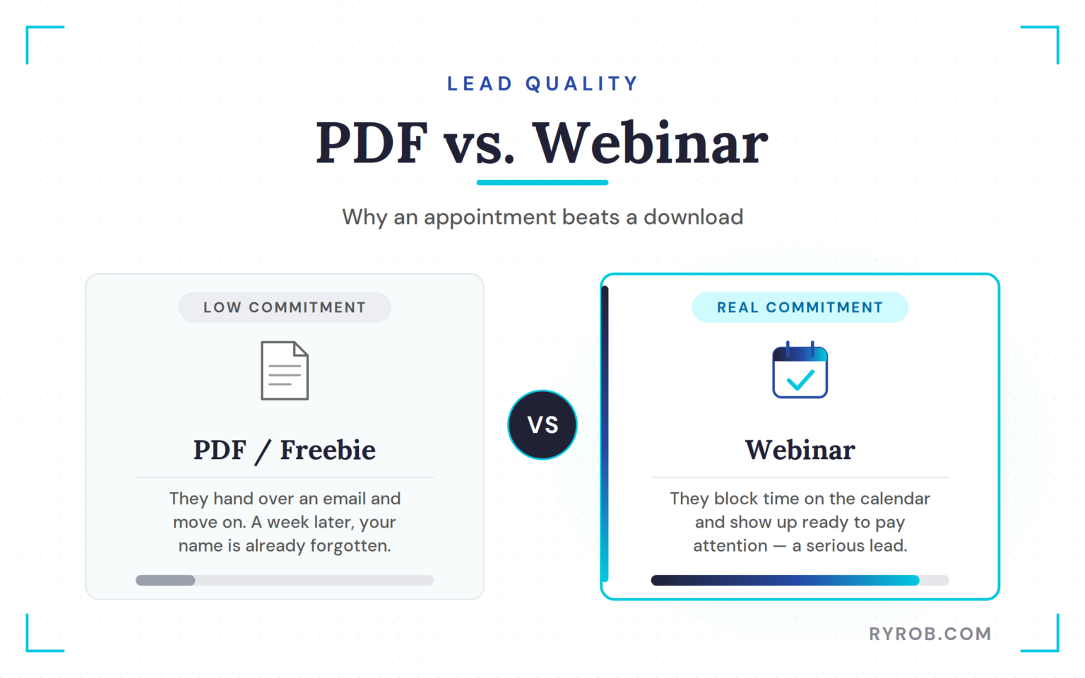 How to Host a Webinar (that Grows Your Email List) in 2026
