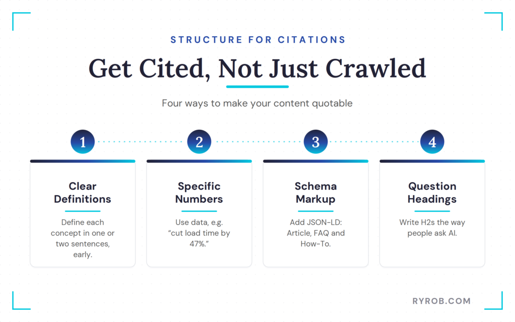 Four ways to earn citations.