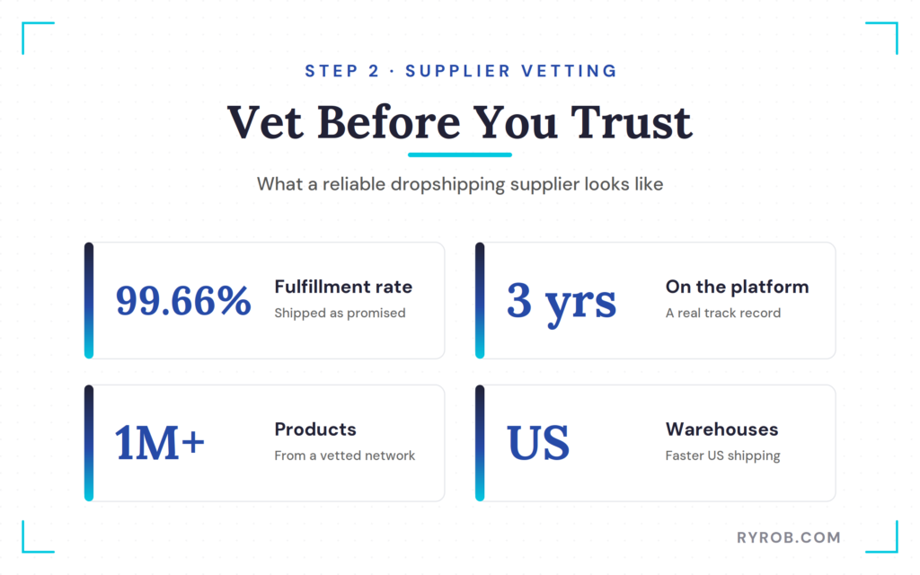 Supplier reliability stats and fulfillment metrics