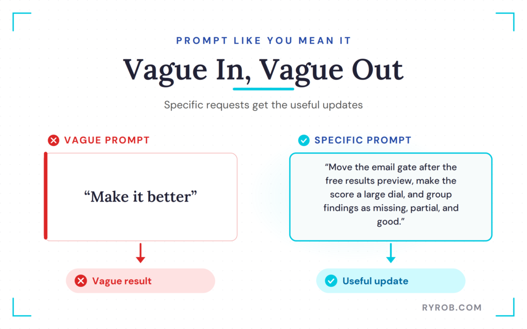 Specific prompts beat vague AI requests