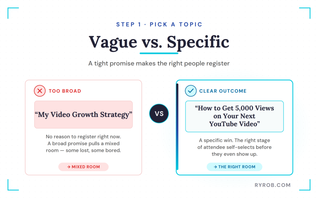 Vague versus specific webinar topic titles.