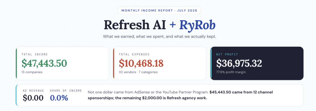 July 2026 income report summary totals