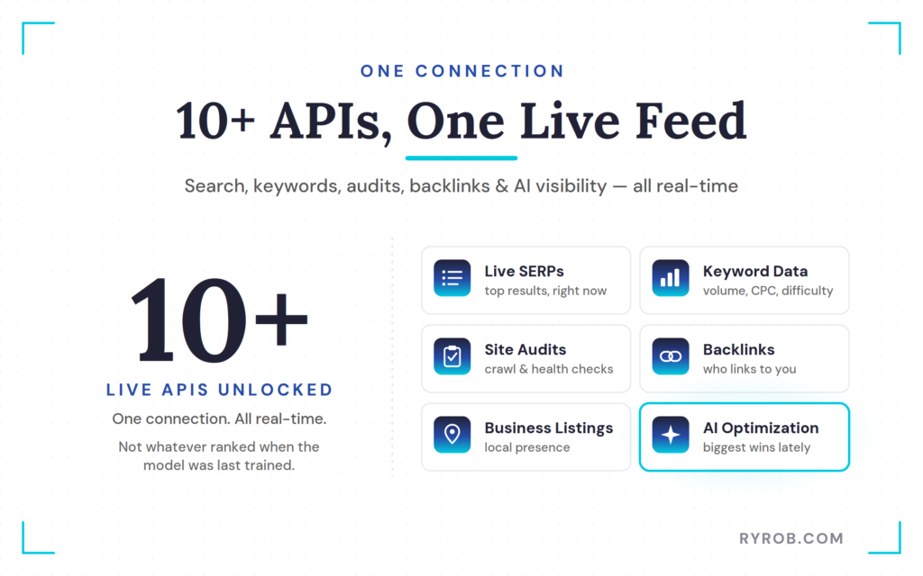 DataForSEO connector unlocks ten live APIs