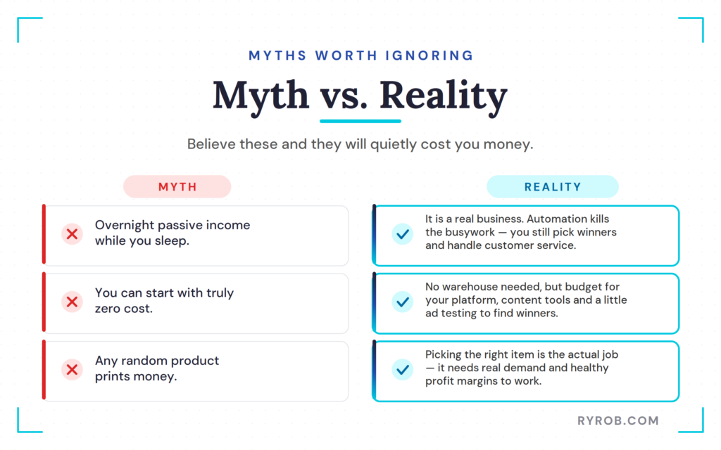 Dropshipping myths versus reality comparison chart
