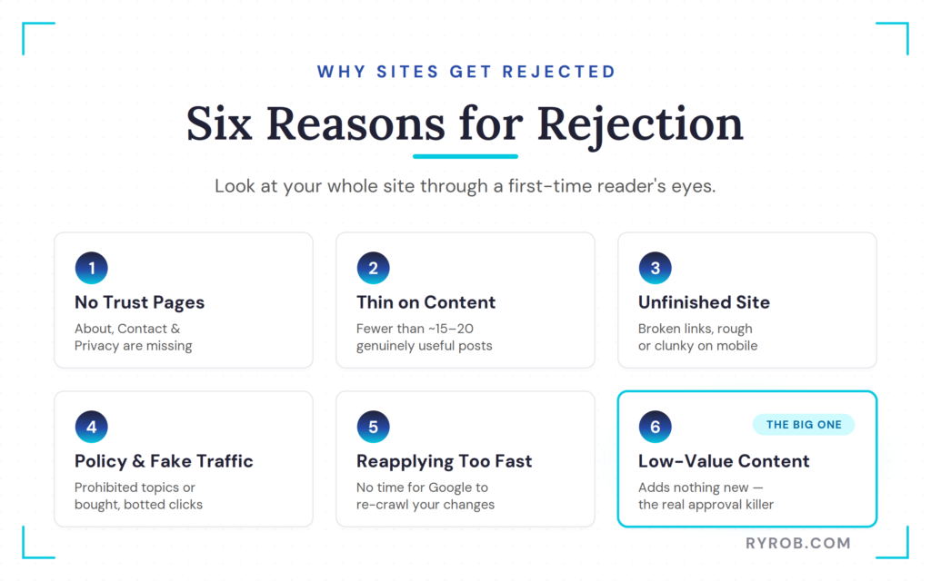 Six reasons Google AdSense rejects sites