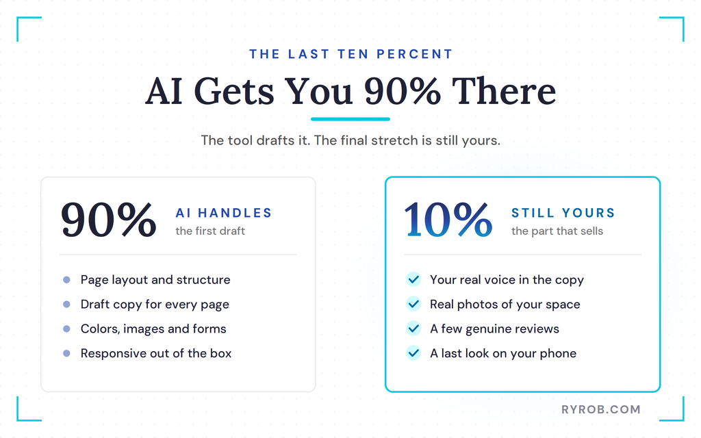AI drafts ninety percent, you finish