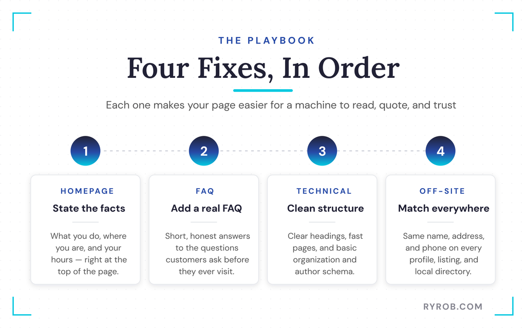 Four fixes for AI search visibility