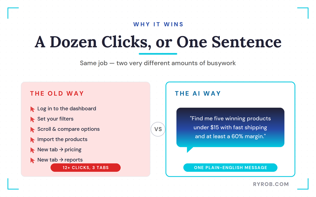 Dashboard busywork versus one AI prompt