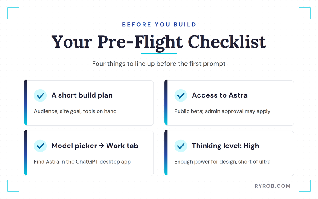 Four setup requirements before building with Astra