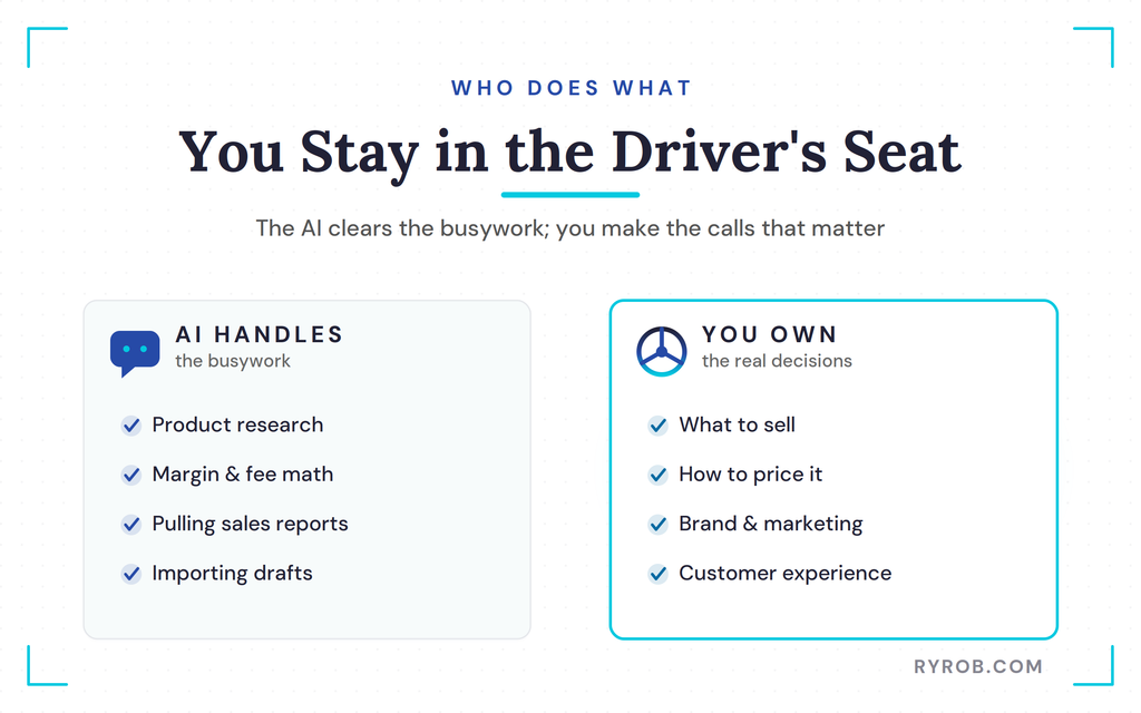 AI handles busywork; you make decisions